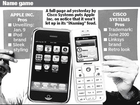 Cisco iPhone