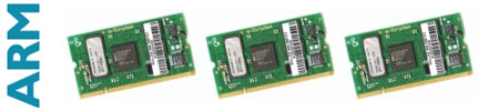 PXA320 Marvell Technology Group