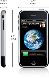 Спецификация iPhone
