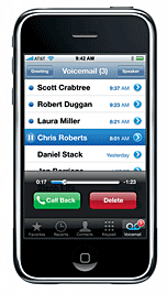 Voice mail