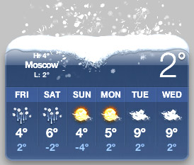 Погода в пятницу