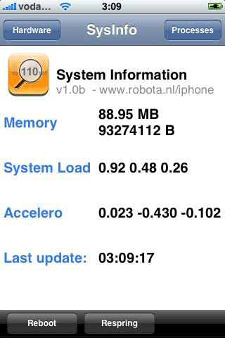 SysInfo