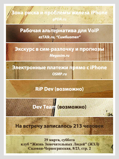 Список докладчиков