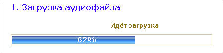 Рингтоны для твоего iPhone, нет ничего проще!