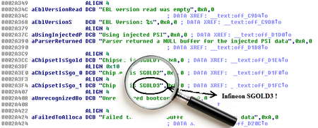 sdk code