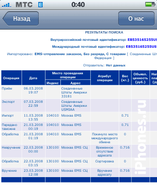 IPSLogistic