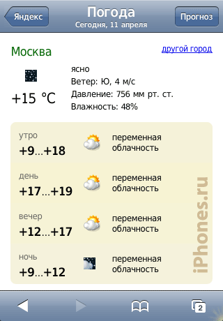 Яндекс.Погода
