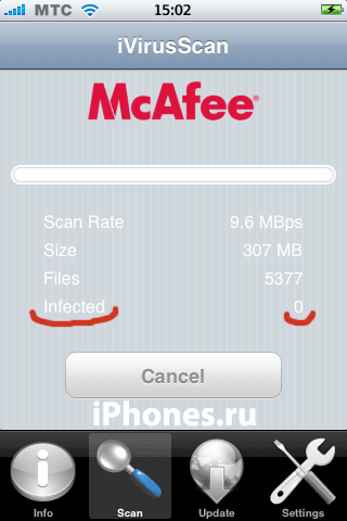 iVirusScan sucks!