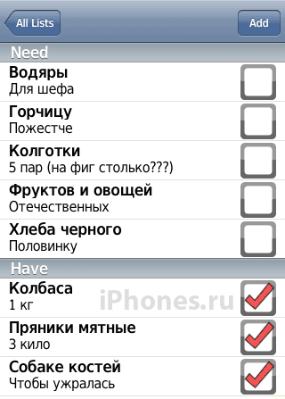 ShopList