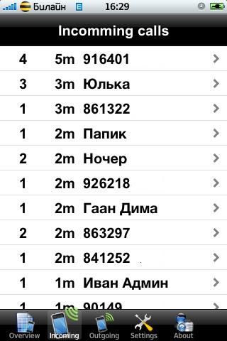 icalls 31
