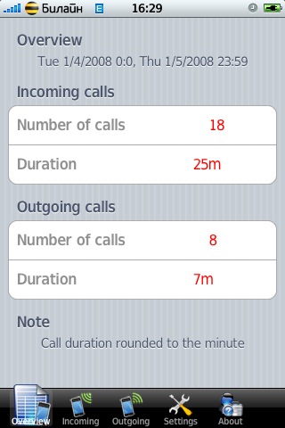 icalls 4