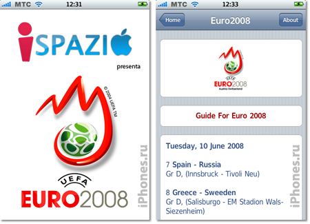 Euro 2008