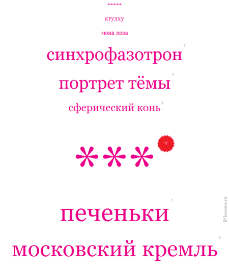 айхуилка с цензурой