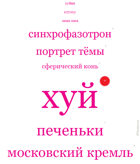 айхуилка 