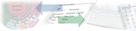 syncML