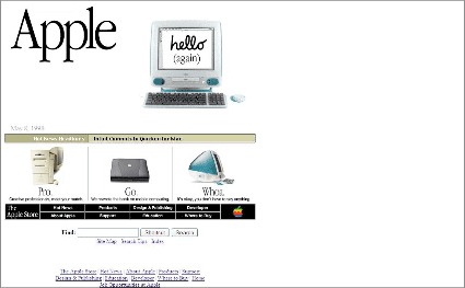1998