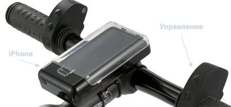 iBikeConsole