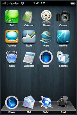 themes