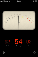 Decibel