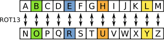 rot13