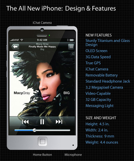 iphoneconcept02