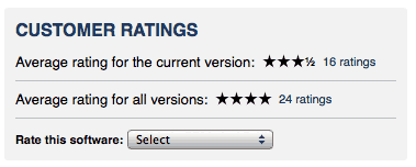 rating