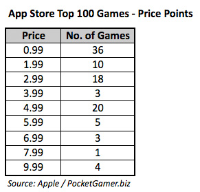chart-1-price(1) chart-1-price(1)