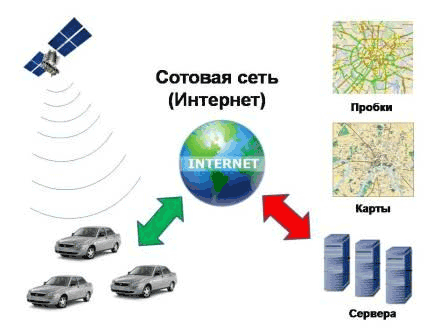 gps-03