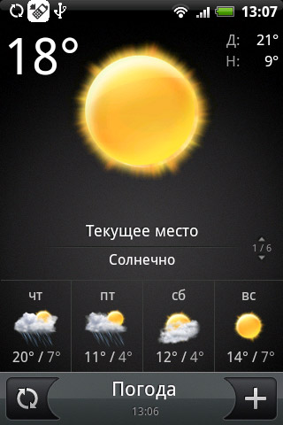 HTC Hero Android OS HTC Hero Android OS