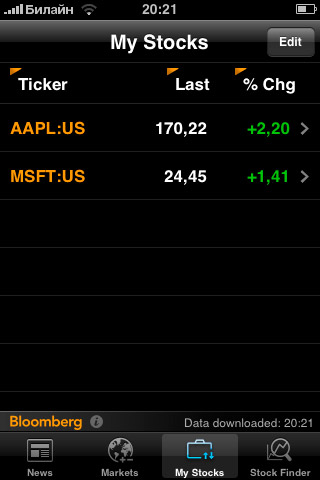 Bloomberg