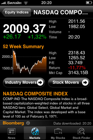 Bloomberg Bloomberg