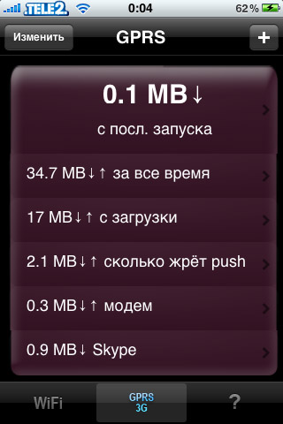 Download Meter Download Meter