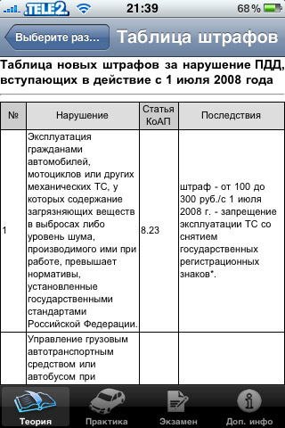 ПДД России 2009 Pro ПДД России 2009 Pro