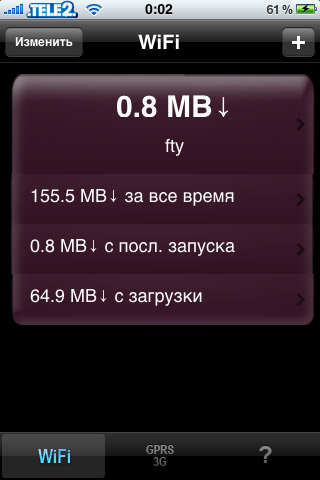 Download Meter Download Meter