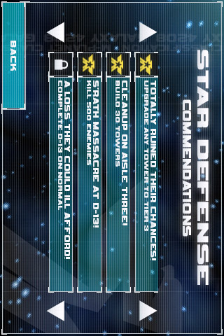 Tower Defense Prelude Tower Defense Prelude