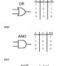 Math Ref Math Ref
