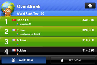 OvenBreak5 OvenBreak5
