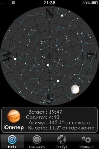 planets planets