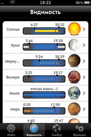 planets planets