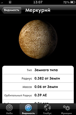 planets planets