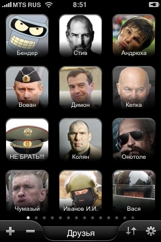 Virtual Faces Virtual Faces