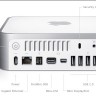 Mac mini by Apple Mac mini by Apple