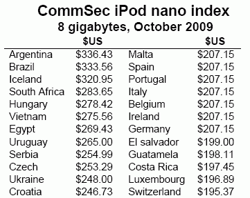 iPod nano 5G 8GB iPod nano 5G 8GB
