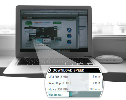 mymac