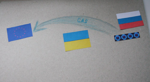 Украина против газа Украина против газа