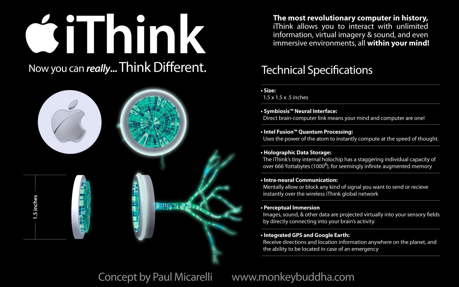 iThink-Tech-Specs iThink-Tech-Specs