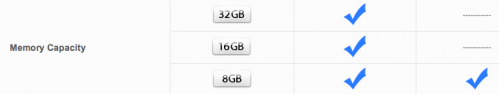 iphone 3gs 8gb iphone 3gs 8gb