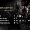Dawn of the Dead – игра для iPhone и iPod Touch Dawn of the Dead – игра для iPhone и iPod Touch
