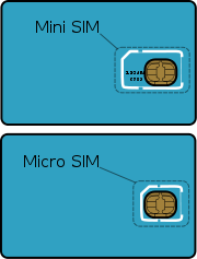 micro-SIM