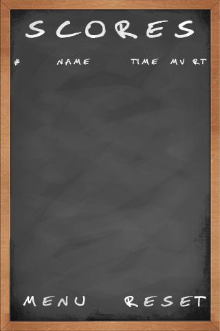 Sliced – игра для iPhone и iPod Touch